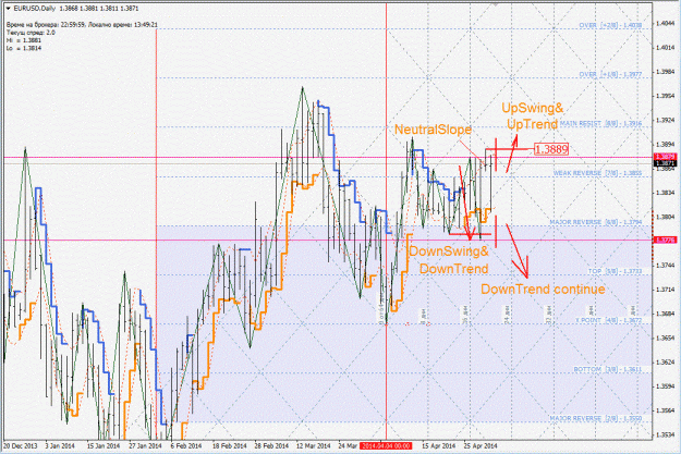 Click to Enlarge

Name: eurusd_daily.gif
Size: 239 KB