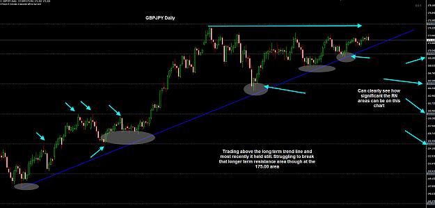 Click to Enlarge

Name: GBPJPY Daily 04-05.jpg
Size: 218 KB