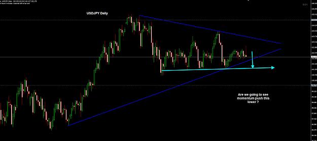 Click to Enlarge

Name: USDJPY Daily 04-05.jpg
Size: 161 KB