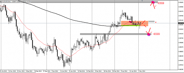 Click to Enlarge

Name: audusd-5-may-14.png
Size: 36 KB