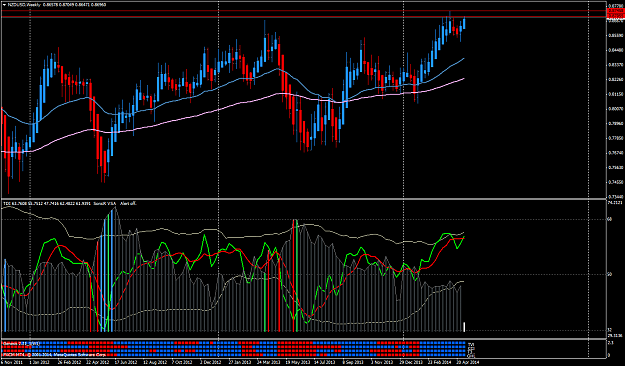 Click to Enlarge

Name: nzdusd-w1-forex-capital-markets.png
Size: 87 KB