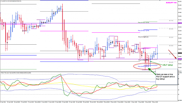 Click to Enlarge

Name: AUDJPY H4 chart.png
Size: 68 KB