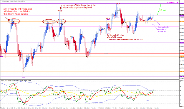 Click to Enlarge

Name: EURUSD D1 TMS chart - Copy.png
Size: 86 KB