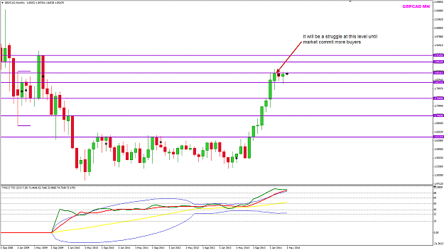 Click to Enlarge

Name: GBPCAD MN chart.png
Size: 35 KB