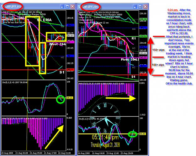 Click to Enlarge

Name: THURSDAY CHART ANALYSIS.png
Size: 127 KB