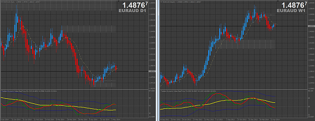 Click to Enlarge

Name: EURAUD_5-6-2014.png
Size: 57 KB