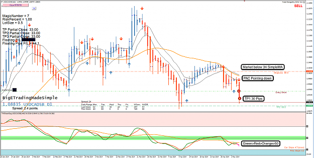 Click to Enlarge

Name: 6th May 14 USD:CAD D1 Chart.png
Size: 157 KB