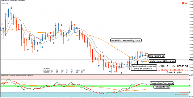 Click to Enlarge

Name: 6th May 14 EUR:AUD D1 Chart.png
Size: 151 KB