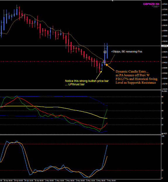 Click to Enlarge

Name: GBPNZD week19 H4 trade 6 May.png
Size: 43 KB