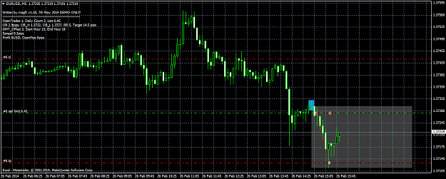 Click to Enlarge

Name: eurusd.m5 3.png
Size: 46 KB