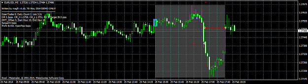 Click to Enlarge

Name: eurusd.m5 2.png
Size: 36 KB