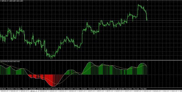 Click to Enlarge

Name: GBPUSD.jpg
Size: 460 KB