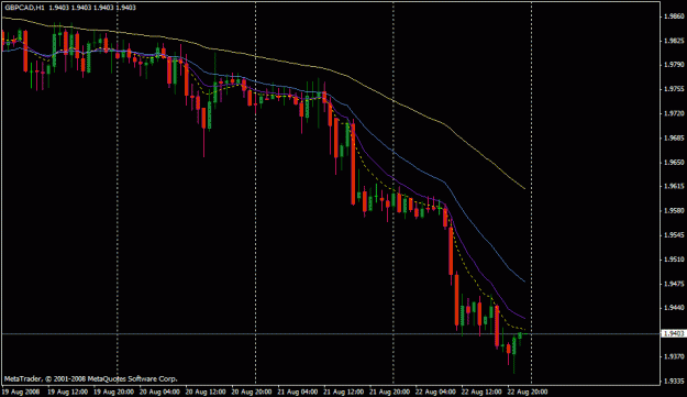 Click to Enlarge

Name: gbpcad.gif
Size: 17 KB