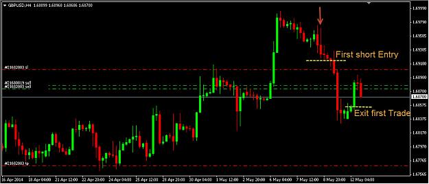 Click to Enlarge

Name: GBPUSD.jpg
Size: 112 KB