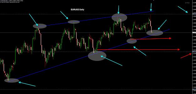 Click to Enlarge

Name: EURUSD Daily 13-05.jpg
Size: 178 KB