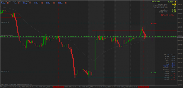 Click to Enlarge

Name: usdcad.ih1.png
Size: 62 KB