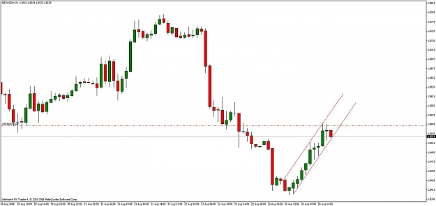 Click to Enlarge

Name: gbpusd.jpg
Size: 74 KB