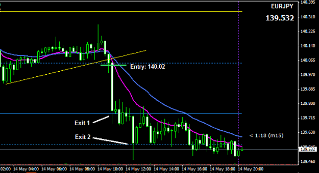 Click to Enlarge

Name: eurjpy_m15.png
Size: 24 KB