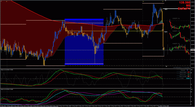 Click to Enlarge

Name: EJ Trade1 - 5152014.gif
Size: 69 KB