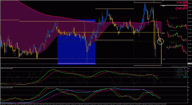 Click to Enlarge

Name: CHJ Trade1 - 5152014.gif
Size: 68 KB