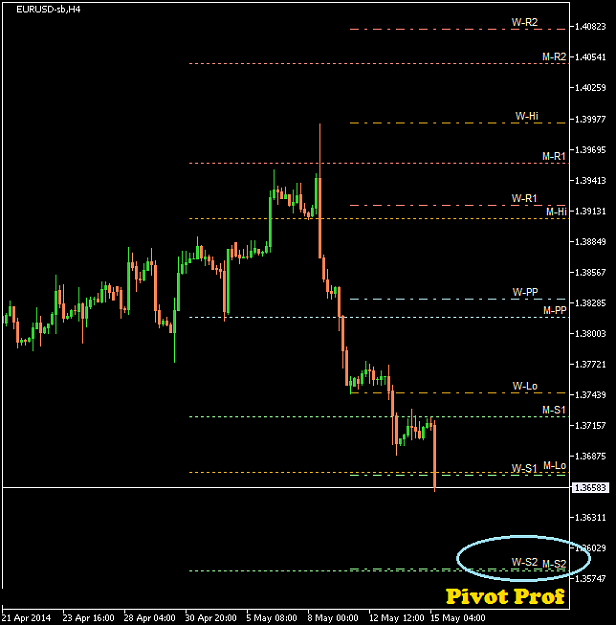 Click to Enlarge

Name: EURUSD-sbH4 2014 May 15 A.png
Size: 16 KB