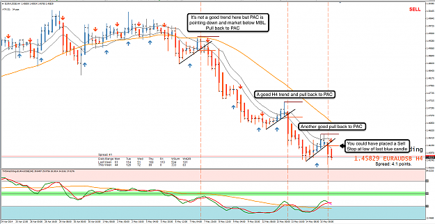 Click to Enlarge

Name: 15th May 14 EUR:AUD H4 Chart.png
Size: 157 KB