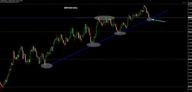 Click to Enlarge

Name: GBPUSD Daily 15-05.jpg
Size: 159 KB