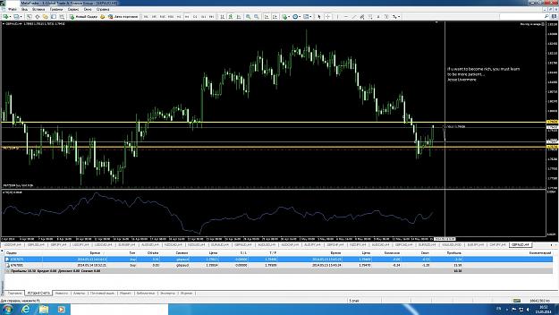 Click to Enlarge

Name: GBPAUD 15.May.2014.jpg
Size: 382 KB
