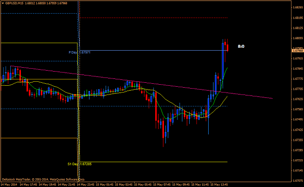 Click to Enlarge

Name: gbpusd588.png
Size: 39 KB
