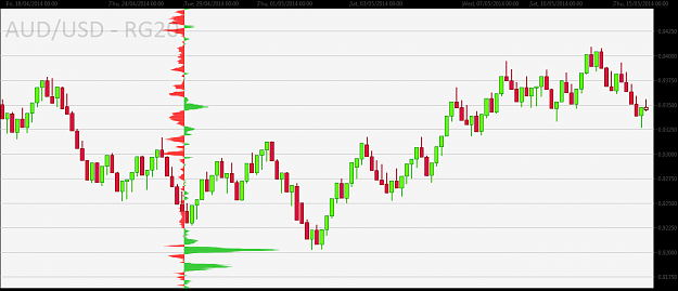Click to Enlarge

Name: AUDUSD-RG20-2.png
Size: 26 KB