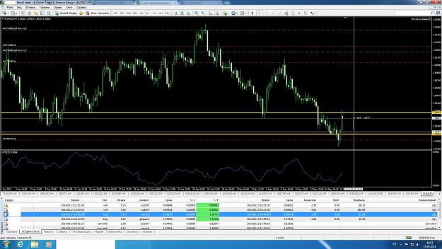 Click to Enlarge

Name: eur nzd 15.May.2014.jpg
Size: 455 KB