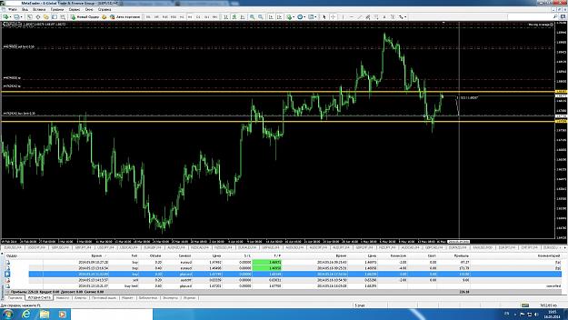 Click to Enlarge

Name: GBPUSD 16.May.2014.jpg
Size: 466 KB