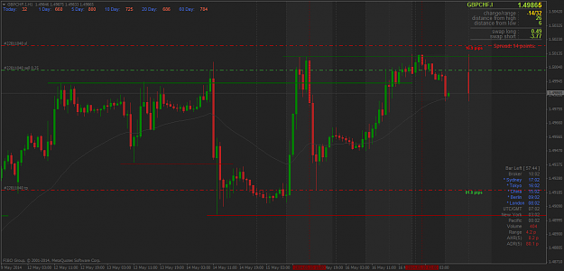 Click to Enlarge

Name: gbpchf.ih1.png
Size: 63 KB