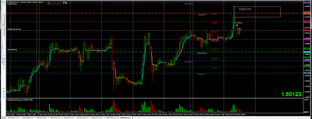 Click to Enlarge

Name: Clear - 5-20-2014 - GbpChf.png
Size: 82 KB