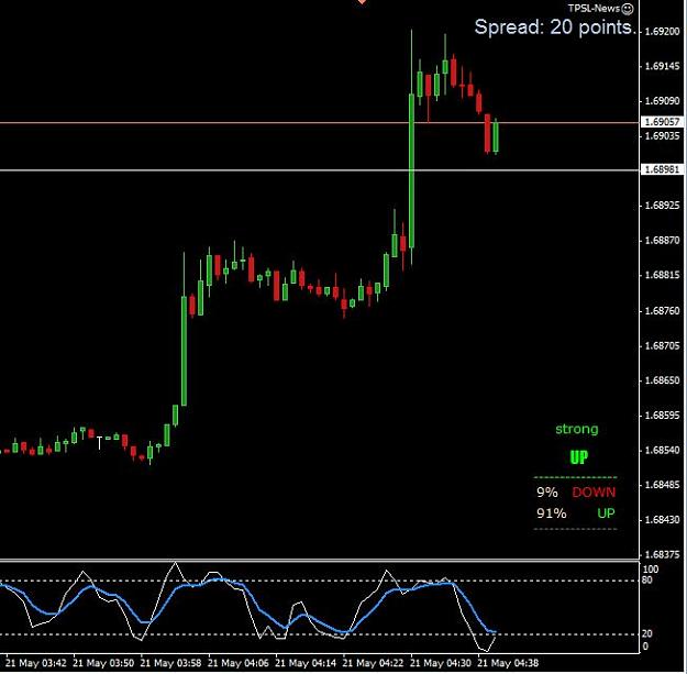 Click to Enlarge

Name: GBPUSD-21MAY2014.JPG
Size: 56 KB