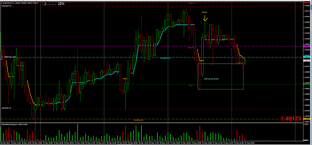 Click to Enlarge

Name: Clear - 5-22-2014 - EurCad.png
Size: 67 KB