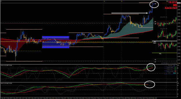Click to Enlarge

Name: Silver Trade Setup - 5222014.gif
Size: 57 KB