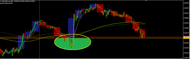 Click to Enlarge

Name: audusd sup.png
Size: 28 KB