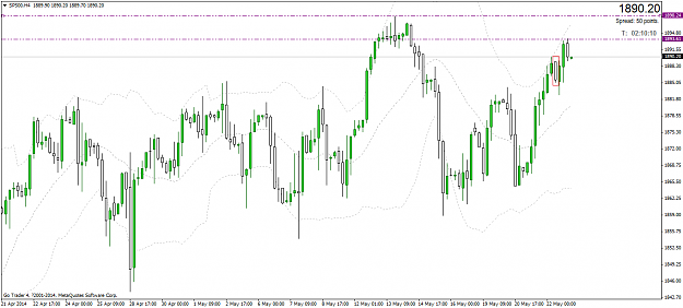 Click to Enlarge

Name: sp500h4.png
Size: 32 KB