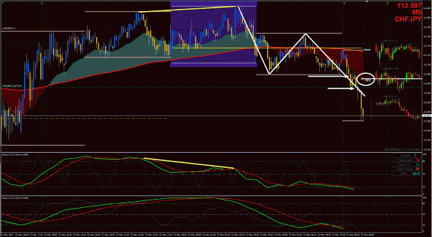 Click to Enlarge

Name: CHJ Trade  - 5222014.gif
Size: 67 KB