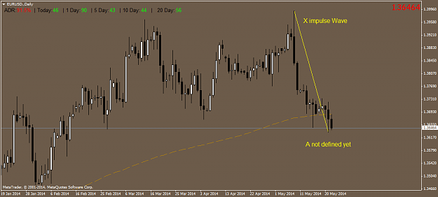 Click to Enlarge

Name: eurusd.daily.png
Size: 35 KB