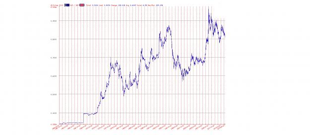 Click to Enlarge

Name: EURGBP Long Term.jpg
Size: 718 KB