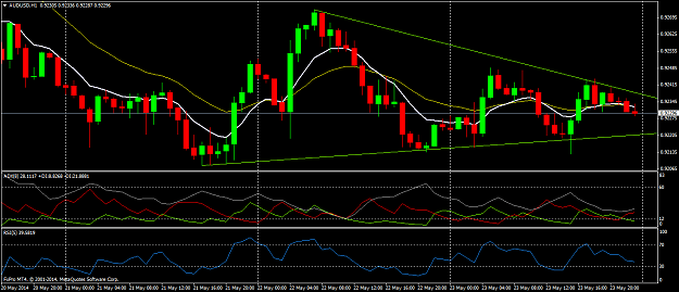 Click to Enlarge

Name: audusd-h1.png
Size: 49 KB
