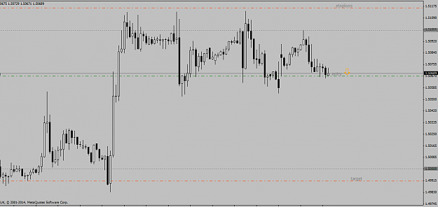 Click to Enlarge

Name: gbpchf 1hour short trade 26 05 2014.png
Size: 16 KB