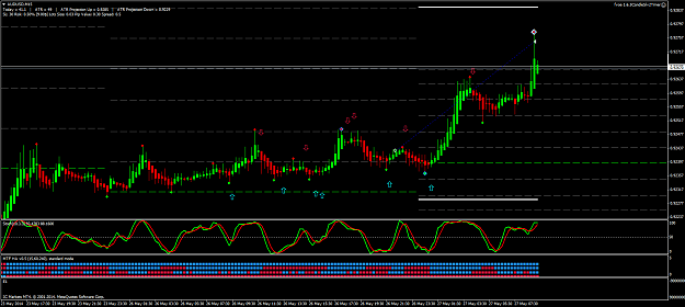 Click to Enlarge

Name: audusd-m15-international-capital-markets2.png
Size: 58 KB