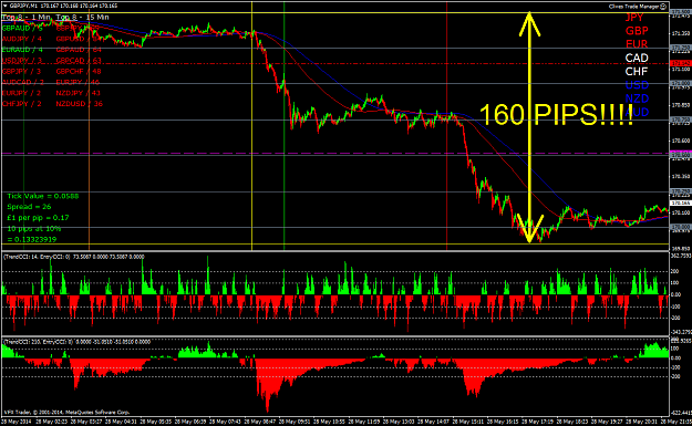 Click to Enlarge

Name: 160 pips.png
Size: 83 KB