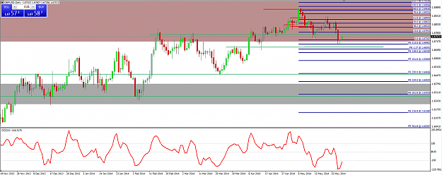 Click to Enlarge

Name: GBPUSD 30 May 2014 Fib 113.png
Size: 56 KB