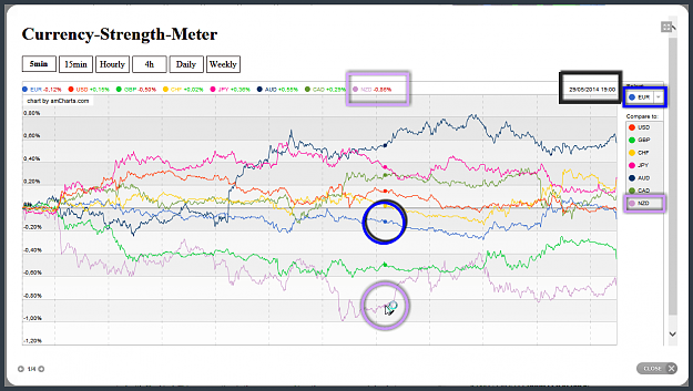 Click to Enlarge

Name: NZD-Weakest-Currency.png
Size: 61 KB