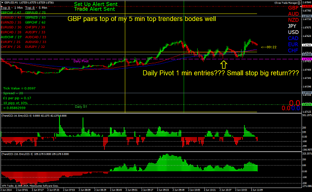 Click to Enlarge

Name: gbpusd pivot trade.png
Size: 62 KB