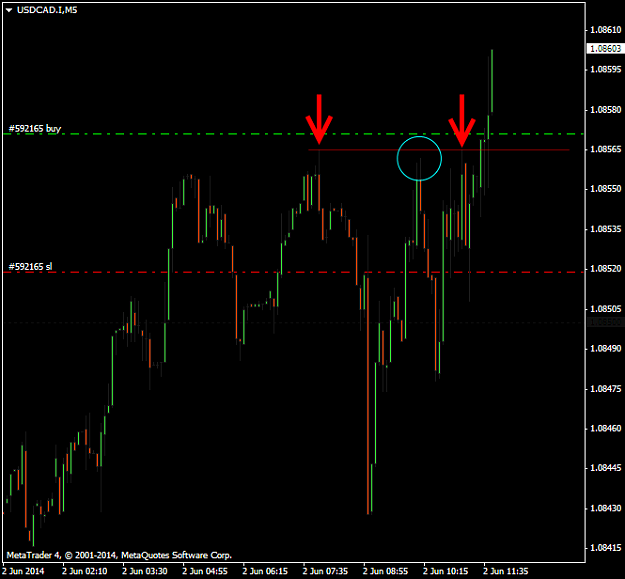 Click to Enlarge

Name: usdcad.im5.png
Size: 14 KB